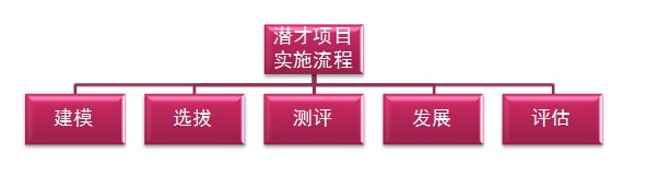 18LUCK(中国区)官方网站