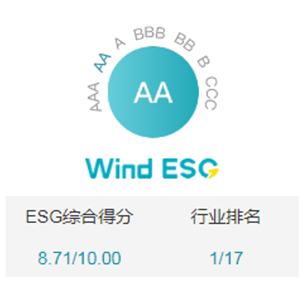 18LUCK(中国区)官方网站