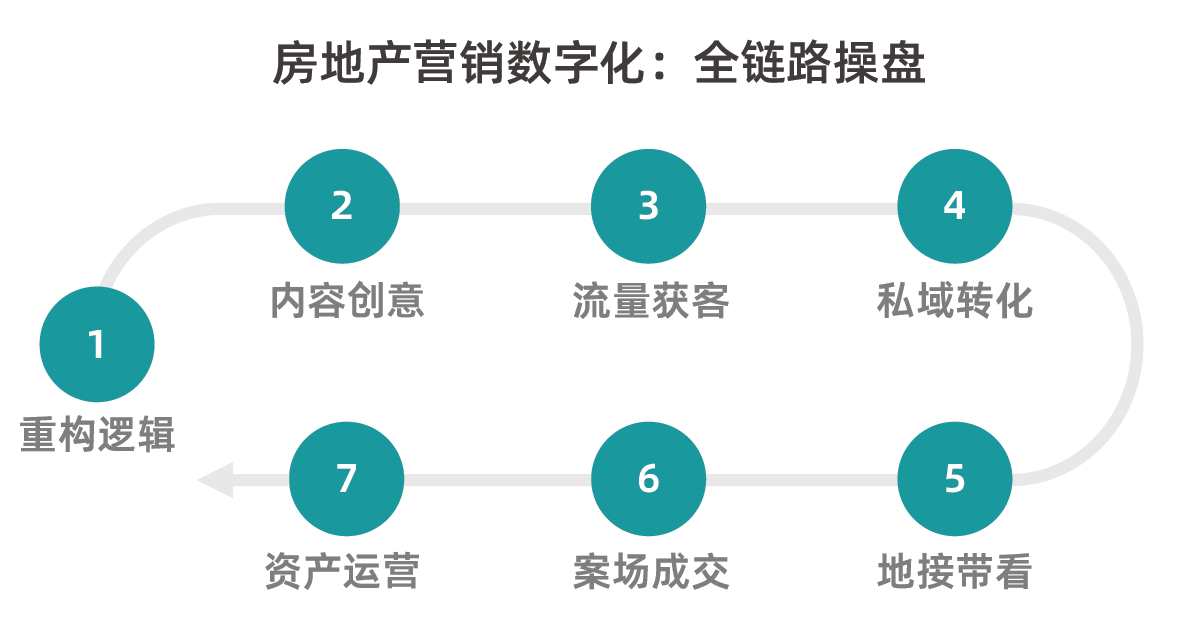 18LUCK(中国区)官方网站